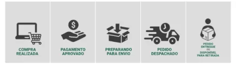 E-Ink Screen Tracker